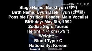 September 10, 2020 at 8:06 am. Get To Know Super M Members New Kpop Group Youtube