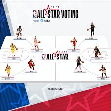 Jun 19, 2021 · nba playoff games today 2021: Pin On Nba