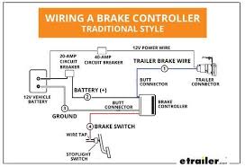 There are two things that will be found in almost any electric trailer brake wiring diagram. Towing A Trailer Let S Talk About Brake Controllers Etrailer Com