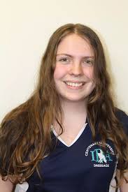 2022-23 Equestrian Roster