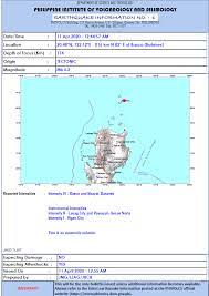 It is one of the service agencies of the department of science and technology Phivolcs Earthquake Philippine Emergency Alerts Facebook