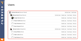 Warriors, we are really excited to announce apple has chosen band of heroes as one of the best games of 2013! Road Warrior Alternative Multi Stop Routing For Fast Delivery