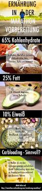 Ernahrung In Der Marathon Vorbereitung Wie Viele Kohlenhydrate Fette Eiweisse Proteine Ist Carboloading Sinn Marathon Marathon Ernahrung Marathon Training