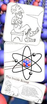 Atoms Atomic Structure Jr High High School 6th 7th 8th 9th Matter Science Secondary Science Lessons Teaching Chemistry