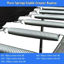 Sportspower Pro 8Ft Trampoline Replacement Parts - Mat Net Pad Springs  Cover | Ebay