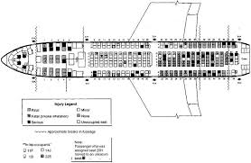 United 232 Seat Injury Map United Airlines Airline Flights Airlines