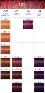 Schwarzkopf Red Hair Color Chart Sbiroregon Org