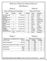 chemistry reference table worksheets teaching resources tpt