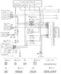 I posted a online video on how to use a dvom when fixing. Subaru Ac Wiring Diagrams Smart Valve Wiring Diagram Audi A3 Yenpancane Jeanjaures37 Fr