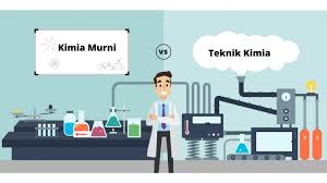 Diktat teknik kimia 2014 (kimia organik). Kimia Dan Teknik Kimia Ternyata Berbeda Lho Cek Perbedaan Keduanya