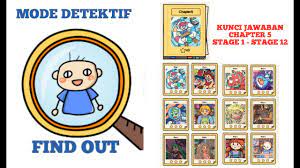 Possible stage 5 kidney disease symptoms and signs include: Find Out Detektif Kunci Jawaban Hidden Item Temukan Yg Dicari Chapter 5 Stage 1 Stage 12 Youtube