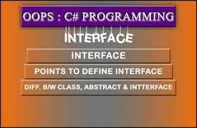Interface In C In 2020 Interface Class Abstract
