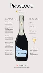 The Prosecco Wine Guide Learn More About This Fascinating Sparkler Including How To Choose Prosecco The Differ Wine Folly Prosecco Wine Wine Guide Drinking