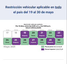 We did not find results for: Nueva Restriccion Vehicular Placas Pares E Impares Se Turnaran Entre Semana A Partir De Manana Delfino Cr