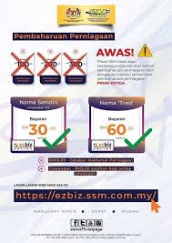 Tak perlu lagi buat urusan di kaunter terutama peniaga online. Cara Renew Ssm Online Ezbiz Atau Di Kaunter Bsn Bank Rakyat