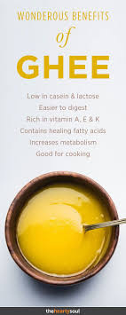 Pin On A Healthy Food Board