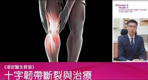 Adventist Health Education Series – Understanding ACL Tears ...