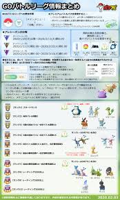 Последние твиты от ポケモンgo攻略まとめ速報 (@pokemongo_soku). ãƒã‚±ãƒ¢ãƒ³go Goãƒãƒˆãƒ«ãƒªãƒ¼ã‚°æƒ…å ±ã¾ã¨ã‚ ä¸–ç•Œä¸­ã®ãƒˆãƒ¬ãƒ¼ãƒŠãƒ¼ã¨ãƒžãƒƒãƒãƒ³ã‚°å¯¾æˆ¦
