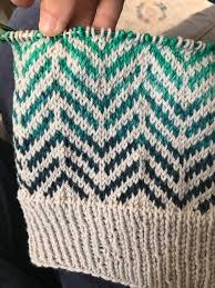 A new fall cardigan crochet pattern, the ophelia cardigan is featured in the crochet foundry magazine. Pin On Knitting