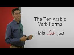 Introduction To The Ten Arabic Verb Forms Part 1