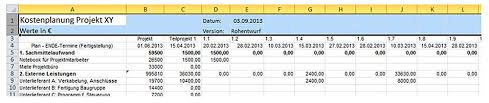 In dieser anleitung finden sie an einfachen und übersichtlichen beispielen erklärt, wie sie in excel zellen verbinden, zentrieren und zellverbunde wieder aufheben. Das Wesentliche Auf Einen Blick Microsoft Excel Schnelle Formatierung Fur Umfangreiche Daten