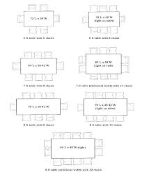 Table Measurements Chart Entrenamientofuncional Co