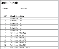 Basics 16 wiring (or connection) diagram : Panel Circuit Legend Panel Operator Consists Of A Panel Display And Operating Keys Doolites