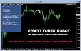 Smart Forex Robot Review Best Forex Ea S Expert Advisors Fx Robots Advisor Forex Robot