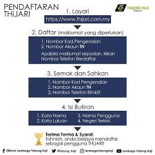Pada video kali ini, kami akan berikan info berkenaan cara buka akaun. Daftar Akaun Tabung Haji Online Dengan Thijari Ini Caranya