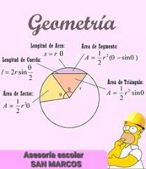 Os exames de 2021 arrancam, portanto, a 2 de julho com a prova de português. 130 Ideas De Formulario De Ciencias Intelectum En 2021 Formularios Formulas De Geometria Matematicas
