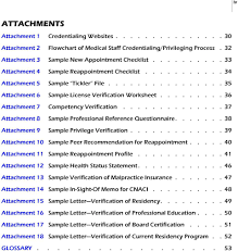 Indian Health Service Medical Staff Credentialing And