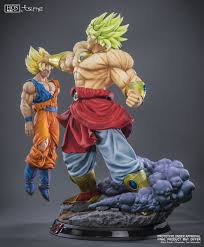 In any case that a wrong broly figures product has been delivered to you or you received a damaged item, you may reach out to us right away at email protected for order cancellations, this may only be processed as long as the order has not been released yet for shipment. Broly Legendary Super Saiyan Hqs By Tsume Tsume Art Anime Dragon Ball Super Dragon Ball Artwork Nendoroid Anime
