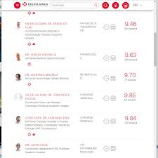 • este necesar să te prezinți cu un rezultat al. Regina Maria Introduce Self Check In Ca SÄƒ Sari Peste Coada De La RecepÈ›ie È™i Calificative Pentru Medici P Nwradu Blog