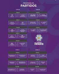 Consulta la clasificación de copa libertadores 2021. Afa Claudio Tapia Anuncio Que Argentina Sera Sede De La Copa Libertadores Femenina 2021 Y Se Se Sorteo El Torneo Local