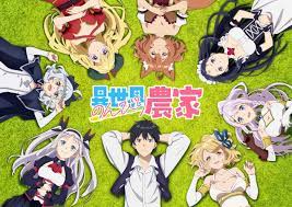 Naitou Kinosuke: TV Anime isekai Nonbiri Nouka Joukan MBD 2023 - купить в  интернет магазине