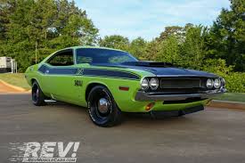 Image result for Bright Green 1980 Challenger