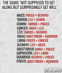 I'm a cancer and i get along with leo's, capricorns, virgo's, and scorpio's, and by the way, cancer's are not cry babies. My Best Friends Are Taurus And Scorpio So This Works For Me Leo Zodiac Star Signs Zodiac Quotes Zodiac Signs