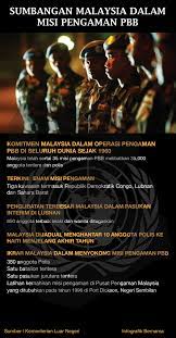 Tetapi tumpuan tema ini adalah terhadap peranan dan sumbangan malaysia dalam mempertingkatkan kerjasama serantau dan juga antarabangsa. Bernama No Twitter Infografik Peranan Malaysia Dalam Misi Pengaman Pbb Unitednations Atm Pdrm