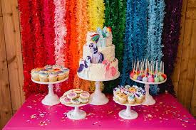 A fairy tale birthday party is best organized in a spacious backyard, where you will image: Toddler Birthday Party Ideas Popsugar Family