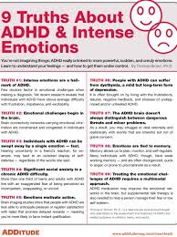 This means regardless of the choices one makes, the result would be harmful to something or someone dear to one's heart. Adhd Meaning In Malay The Adhd Vs Non Adhd Brain
