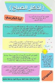 اذكار المساء Islamic Inspirational Quotes Islamic Phrases Islam Facts