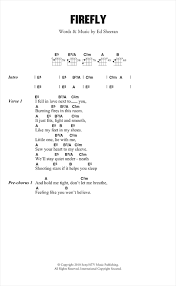Ed Sheeran Firefly Sheet Music Pdf Notes Chords Pop Score Guitar Chords Lyrics Download Printable Sku 125178