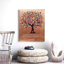 Copper has long had a traditional meaning of prosperity, good luck, and good fortune. Frames Copper Anniversary Gift 7 Year Anniversary 7th Copper Frame 7th Wedding Anniversary Gift 7th Anniversary Gift Personalised Frame Gift Craft Supplies Tools