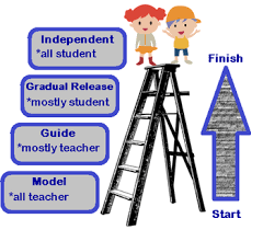 Scaffolding Student Knowledge In Mathematics Texes Class 2021 Video Study Com