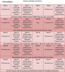The 30 day workout challenge, designed by a professional fitness coach, is scientifically proven by fully considering workouts rules, 30 day workout challenge increases exercise intensity step by step. The 30 Day Fitness Challenge Gary Green S Health And Fitness Advice