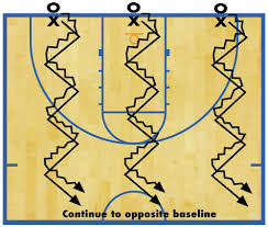 We did not find results for: Progressions To Build Your Full Court Man Defense Winning Hoops