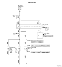 Mar 31, 2020 · seo b1 15a instrument panel cluster (ipc), rear fog lamp relay. Ralliart Stock Fog Light Wiring Diagram Evolutionm Mitsubishi Lancer And Lancer Evolution Community