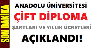 Kısa adıyla bap (bilimsel araştırma projeleri), yüksek öğretim kurumlarındaki bilimsel araştırmaların desteklenmesi amacıyla geliştirilmiş bir uygulamadır. Anadolu Universitesi Cift Diploma Sartlari 2018