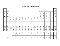 print periodic table of elements free activity shelter