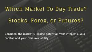 While there is no universal option, there are let's trick the bots by being positive from cryptocurrency one of the redditors crypto day trading chat reddit commented that in the crypto market. Is Day Trading Haram Reddit